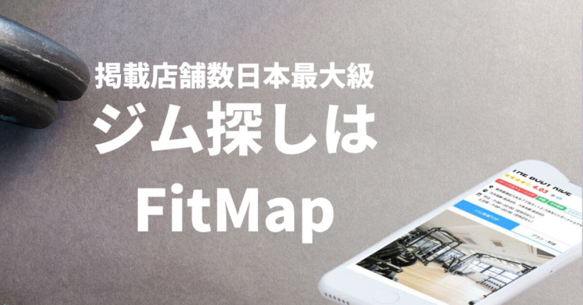 Fit-Map