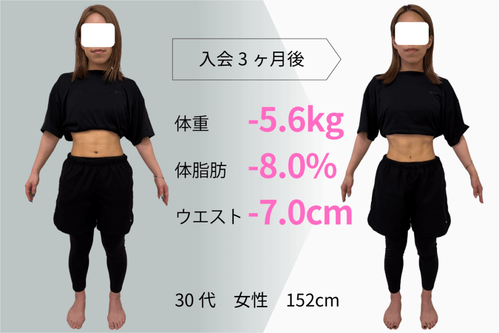 ダイエットBeforeAfter⑥